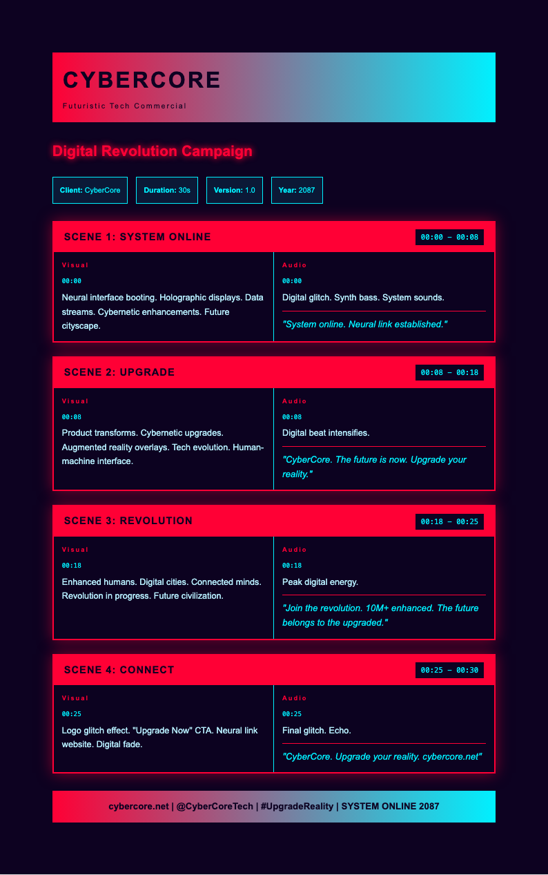 Cyberpunk commercial script
